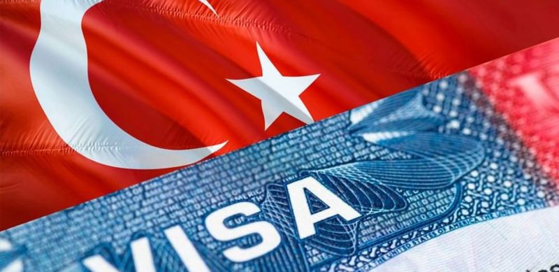 What You Need To Know About Turkish Visas